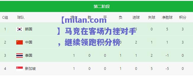 【milan.com】马竞在客场力挫对手，继续领跑积分榜  第1张