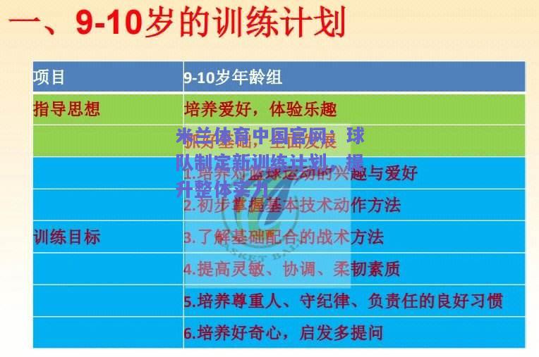 米兰体育中国官网：球队制定新训练计划，提升整体实力  第1张